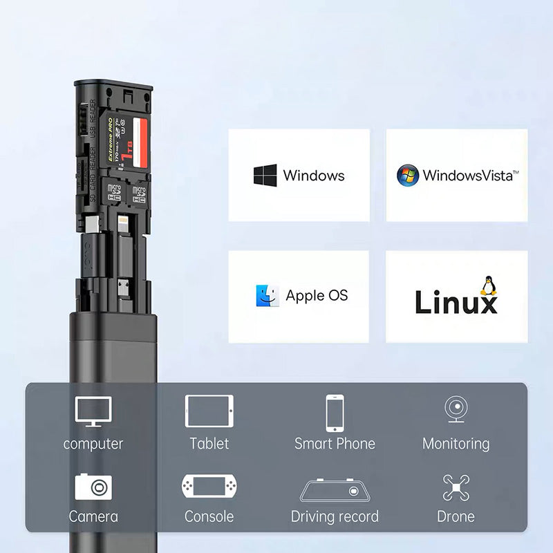 Multifunctional 9 in1 SD Card Reader